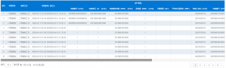 解决Bootstrap Table不能多次更新表格视图